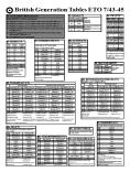 British ETO43 SASL Tables